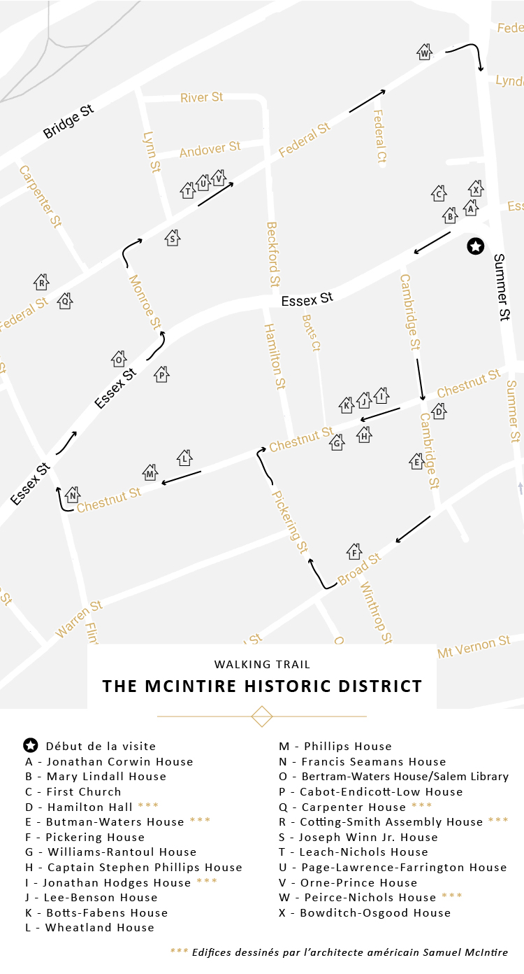 McIntire-Historic-District